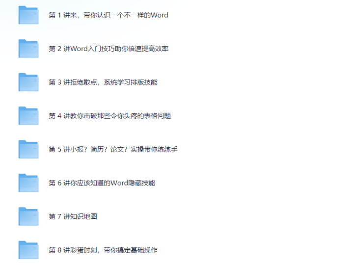 《Word高效工作指南教程》