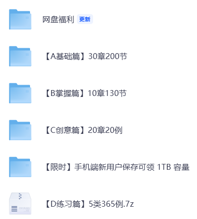 Photoshop教程 ABCD全系列全集 – 带源码课件