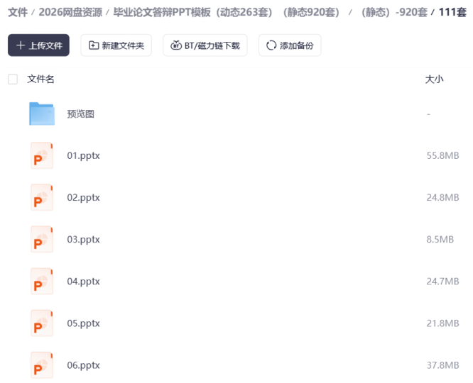 毕业论文答辩PPT模板(动态263套)(静态920套)